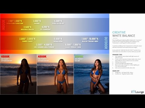 How to Use Flash Gels and Color Temperature for Creative Effects | Lighting 101