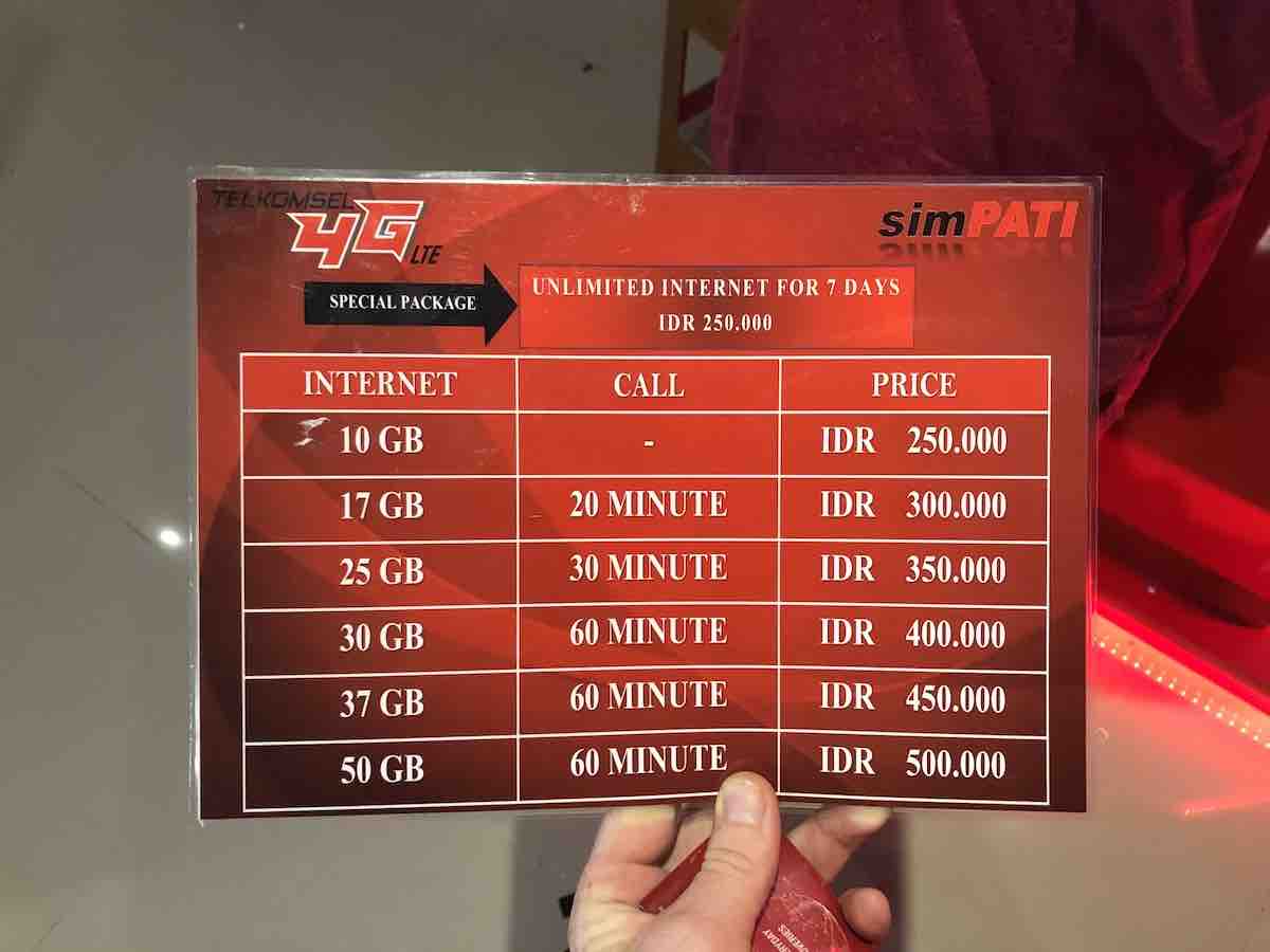 Bali Sim Card - One Week Itinerary