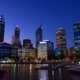 Best Perth Itinerary