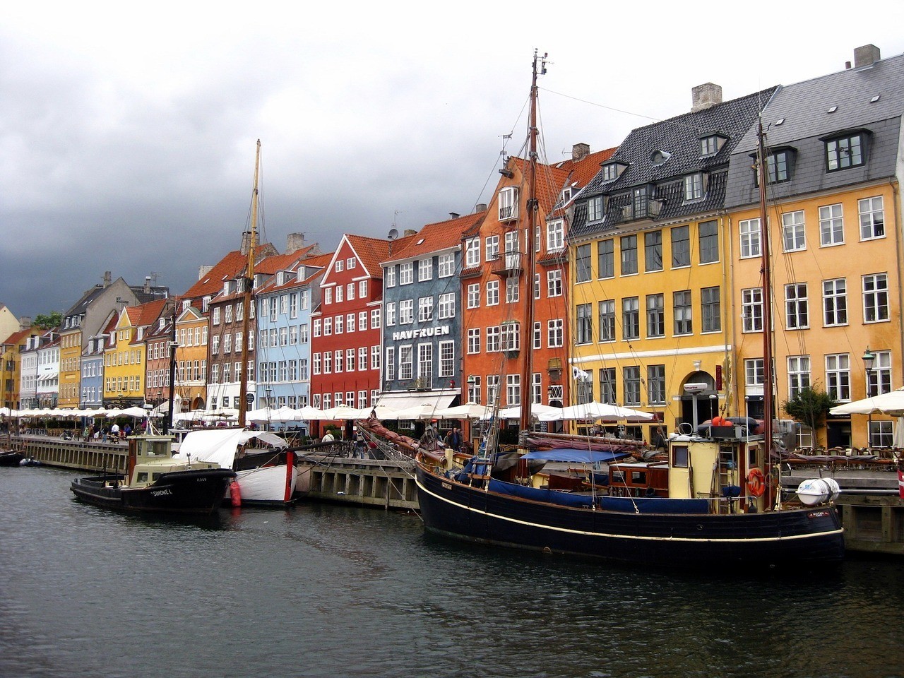 Things to do in Copenhagen in 2 Days Itinerary