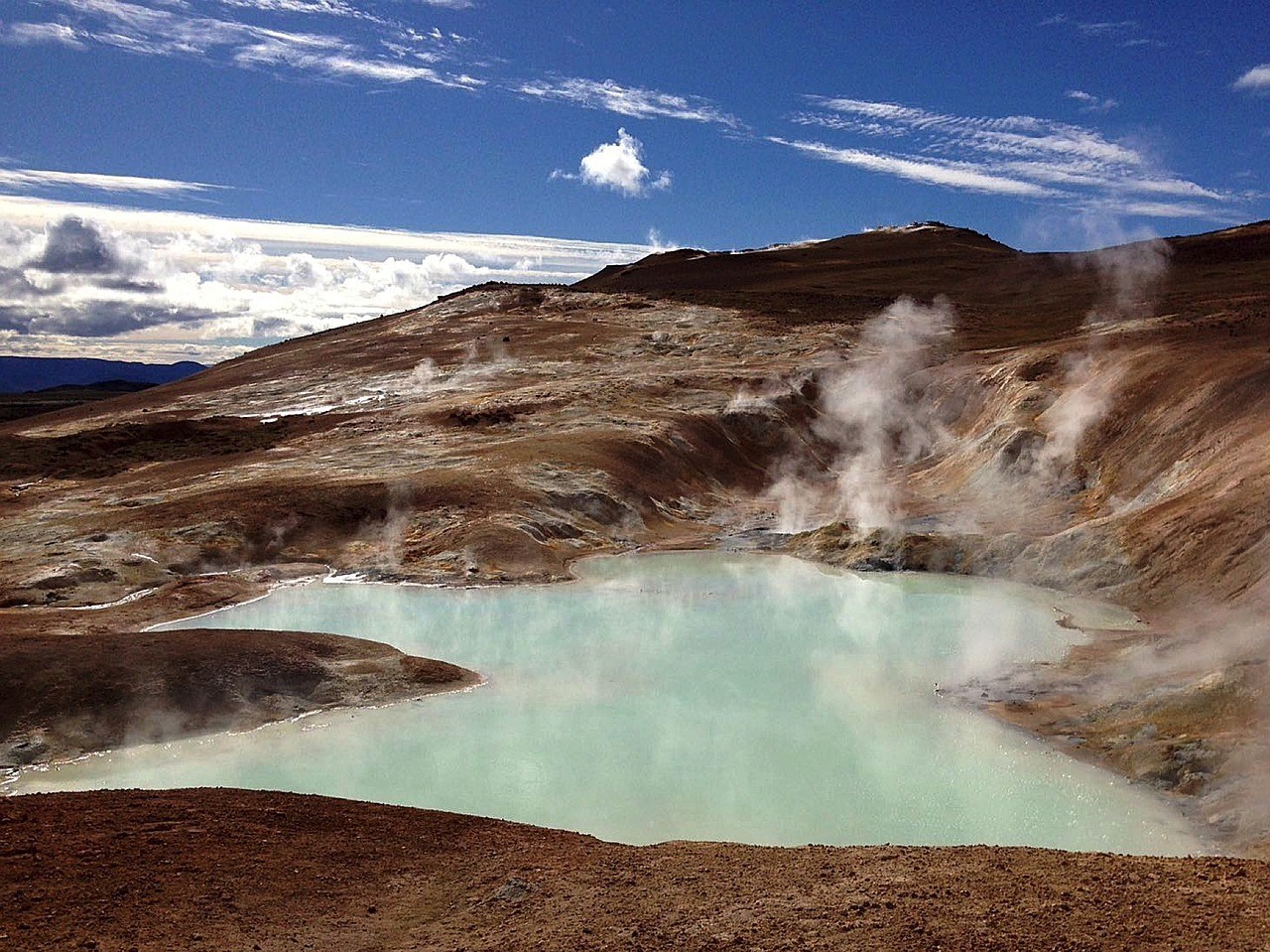 Volcano Facts About iceland