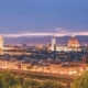 Piazzale Michaelangelo Sunset - Italy Itinerary 10 Days