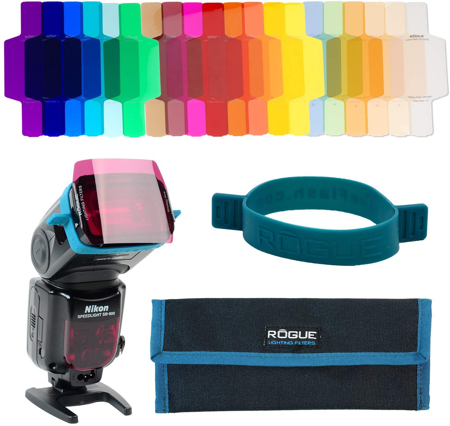 ExpoImaging Lighting Kit - Fun Gifts for Photographers