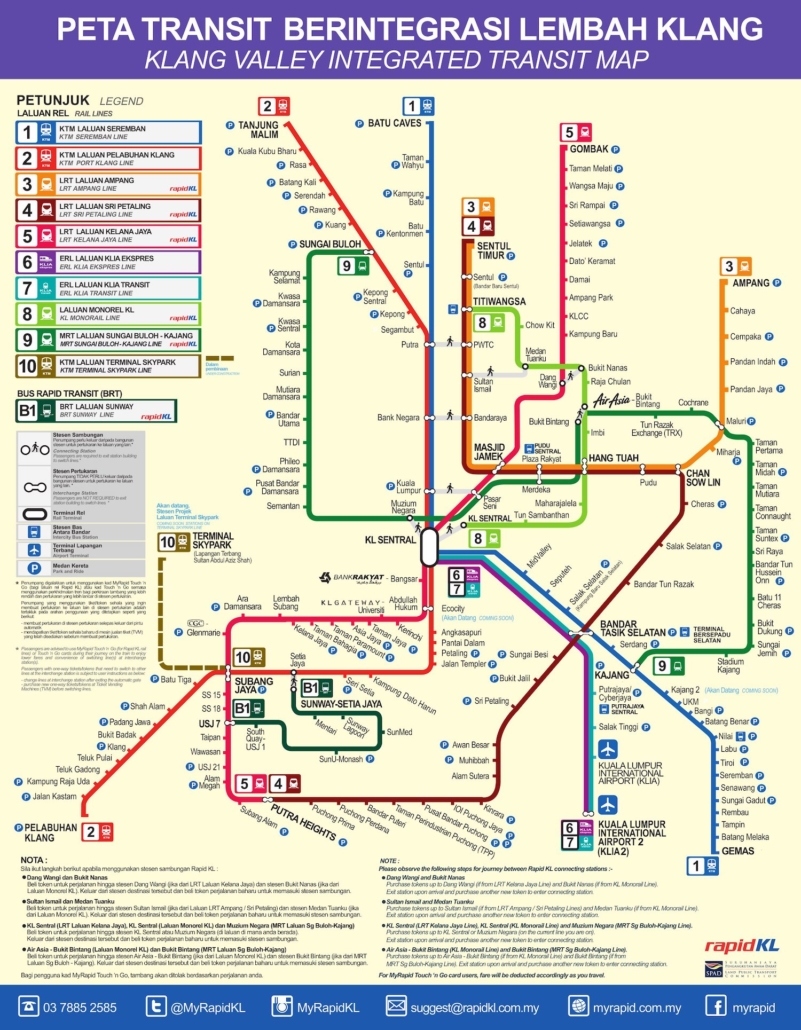 2 DAYS IN KUALA LUMPUR ITINERARY  TRAVEL GUIDE