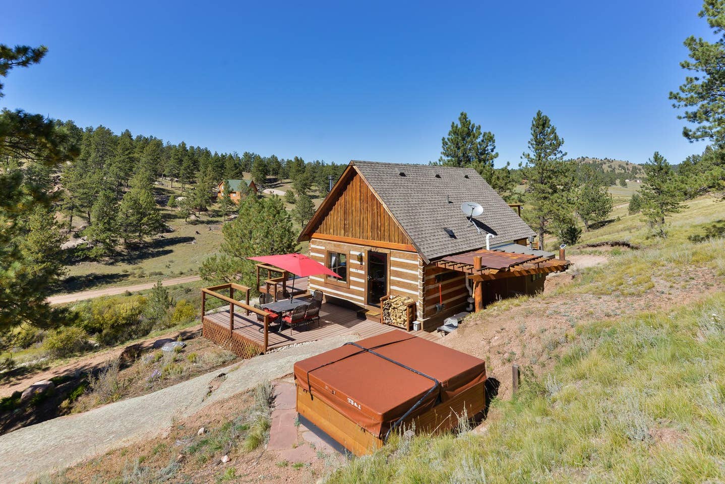 Cabin Colorado airbnb