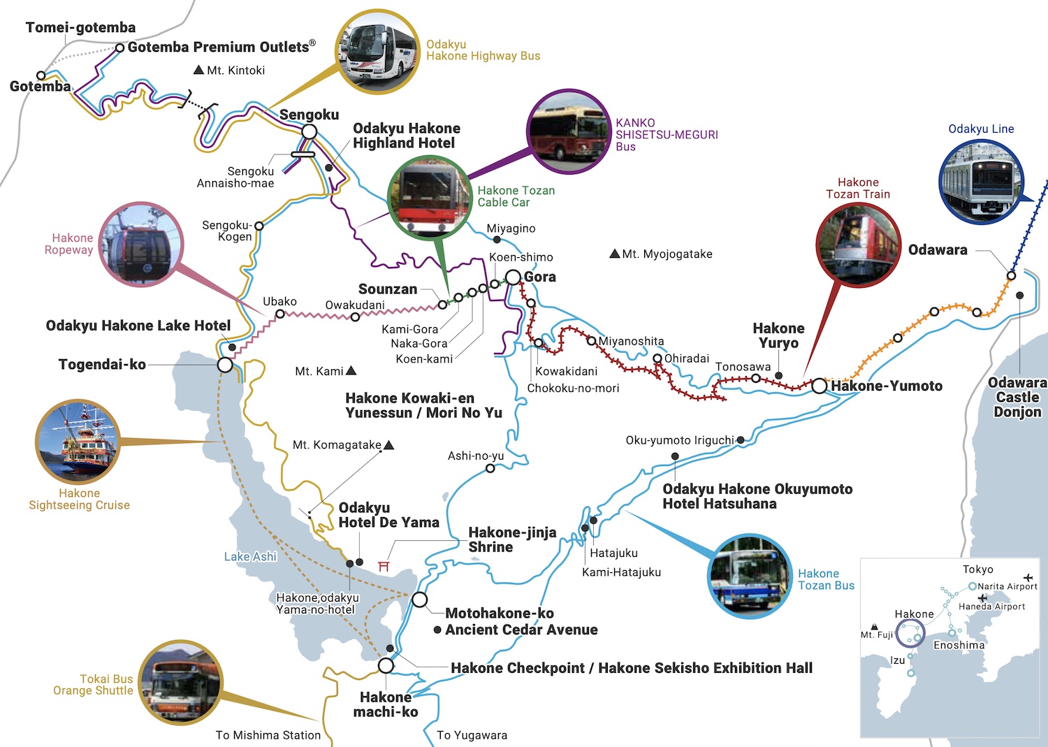 Map of Hakone, Japan