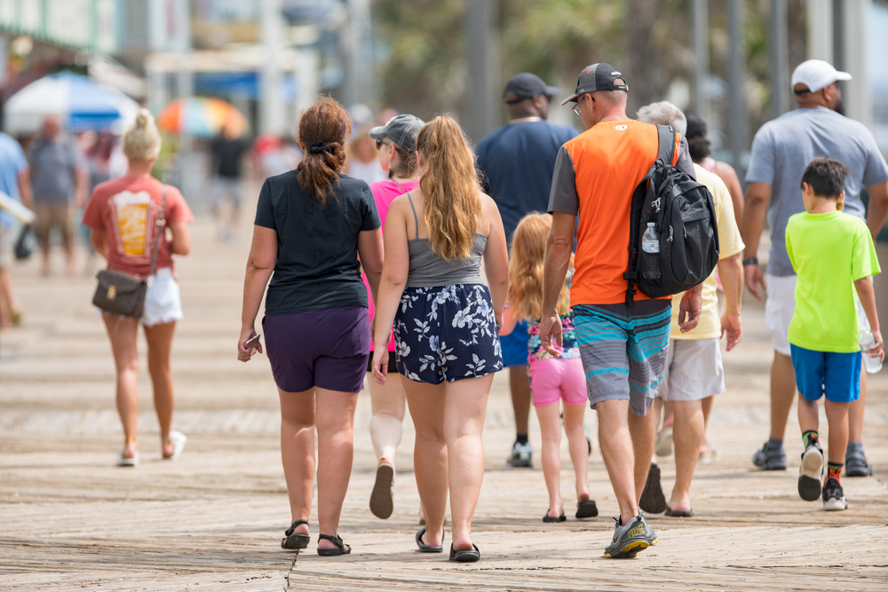 Myrtle Beach Airbnbs On Beach
