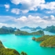 Islands in Southeast Asia