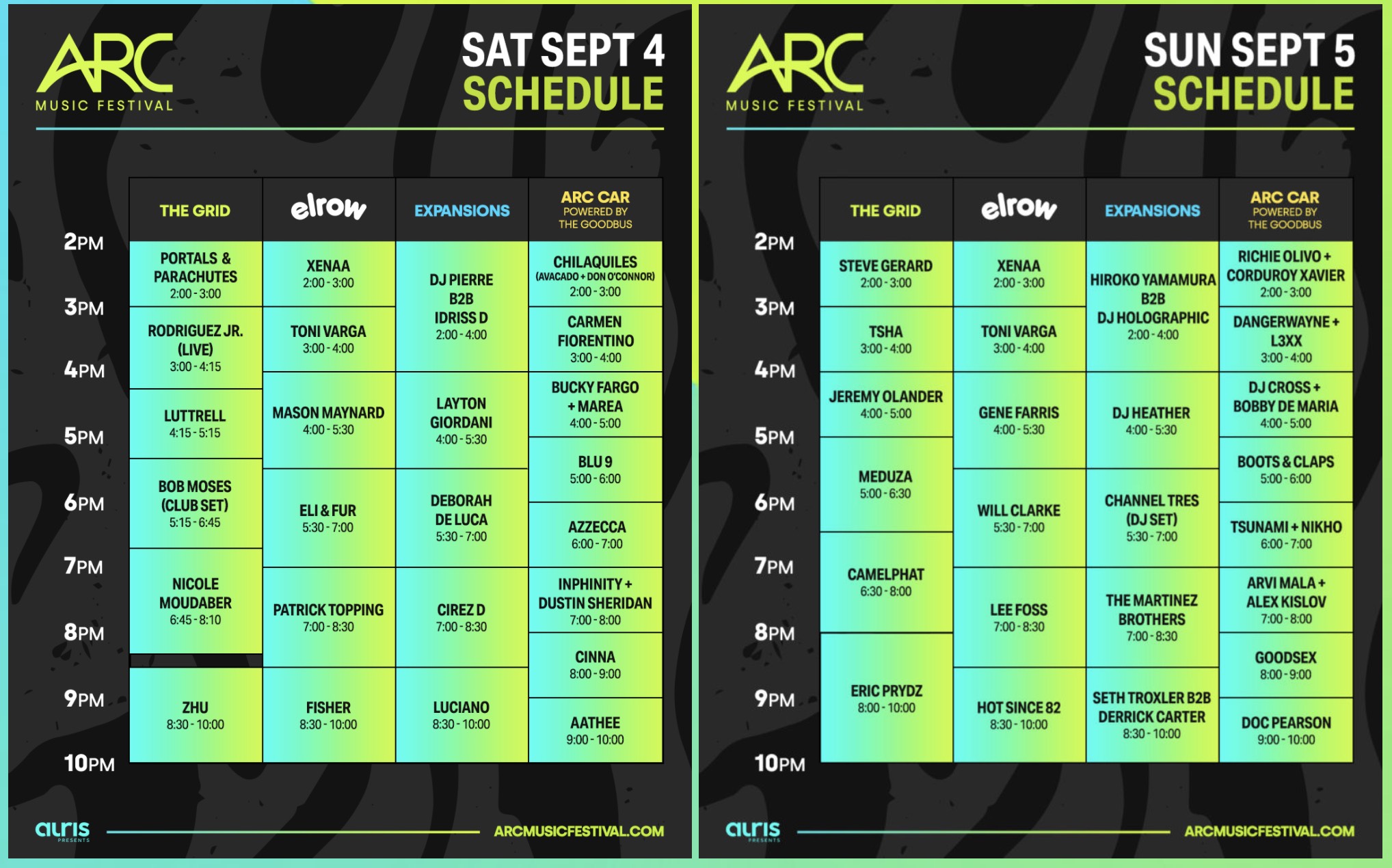 Arc Music Festival Chicago 2021 Line-Up