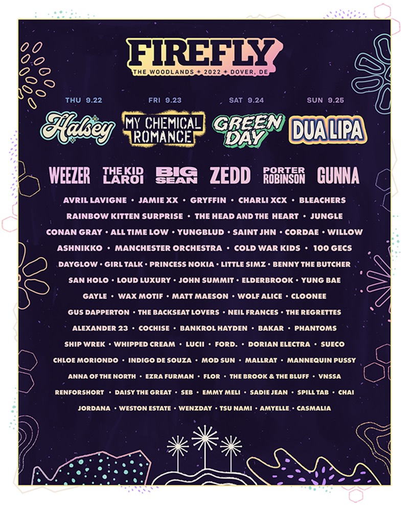 Firefly Music Festival 2022 Line Up