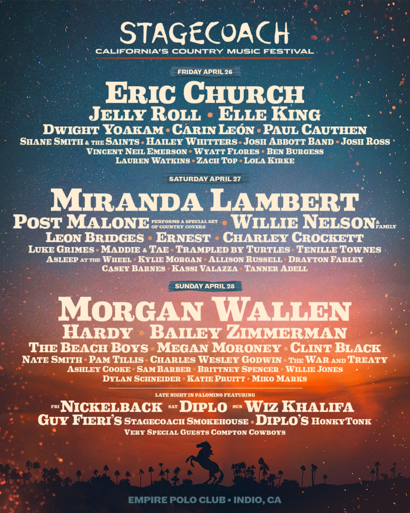 TOP 30 Country Music Festivals in the USA 2024 (Updated)